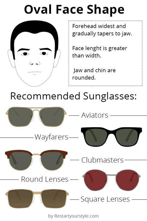 best sunglasses for oval face male|sunglasses by face shape men.